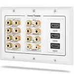 Fosmon 3 Gang 7.2 Surround Sound Distribution Wall Plate