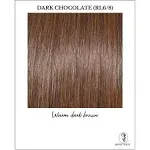 Top Billing Topper Color RL6/8 DARK CHOCOLATE - Raquel Welch Wigs Heat Friend...