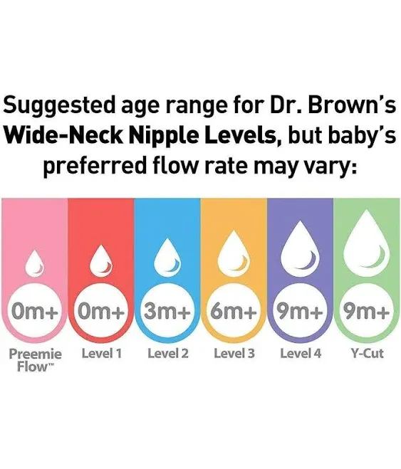 Dr. Brown's Original Wide-Neck Nipple Level 3