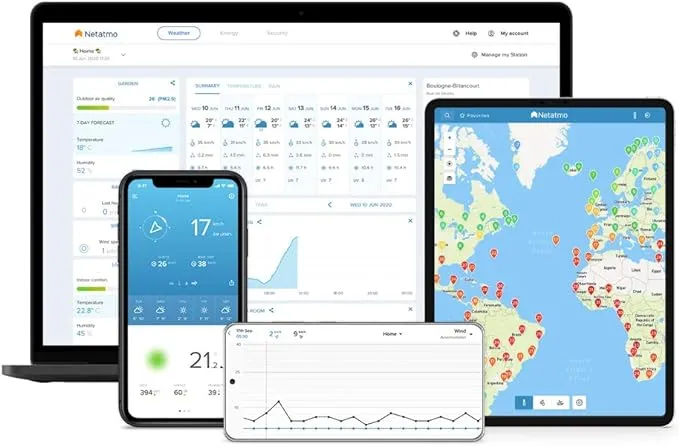 Netatmo Wireless Anemometer with wind speed and direction sensor – Wind Gauge for Netatmo Weather Station, NWA01-WW