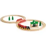 Classic Figure 8 Train Set