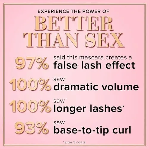 Too Faced Better Than Sex Mascara