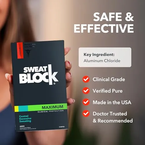 Sweatblock Clinical Strength Antiperspirant Wipes