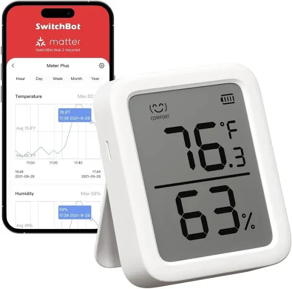 Thermometer Hygrometer, Bluetooth Indoor Humidity Meter for Home, Temperature...