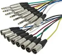 Monoprice 8-Channel 1/4-Inch TRS Male to XLR Snake Cable - 3 3 Feet 