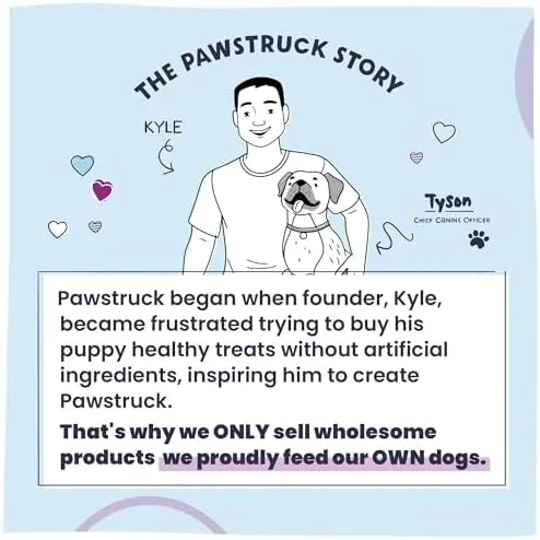 Pawstruck Natural No-Rinse Dry Shampoo, 