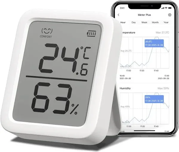 Thermometer Hygrometer, Bluetooth Indoor Humidity Meter for Home, Temperature...