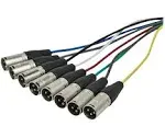 Monoprice 3 Meter (10ft) 8-Channel 1/4Inch TRS male to XLR male Snake Cable