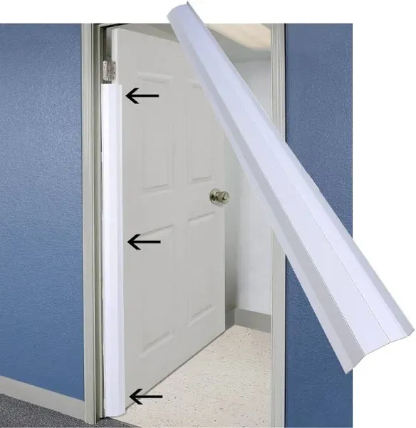 PinchNot Home Shield for 90 Degree Doors (Set) - Guard for Door Finger Child ...