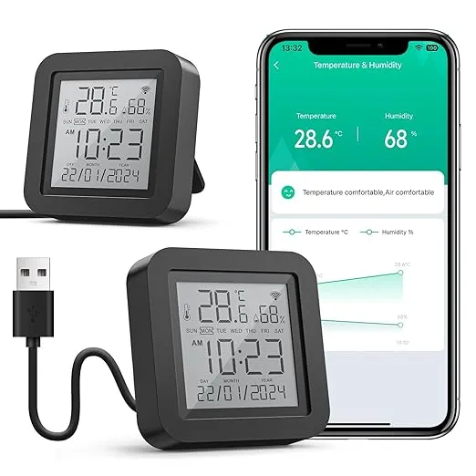 GHome Smart WiFi Thermometer Hygrometer, Indoor Temperature Humidity Sensor Electronic Ink Display & IR Contorl, App Notification Alert, Free Data Storage Export