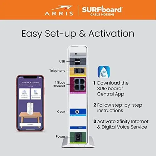 ARRIS SURFboard SVG2482AC DOCSIS 3.0 Cable Modem, AC2350 Wi-Fi Router