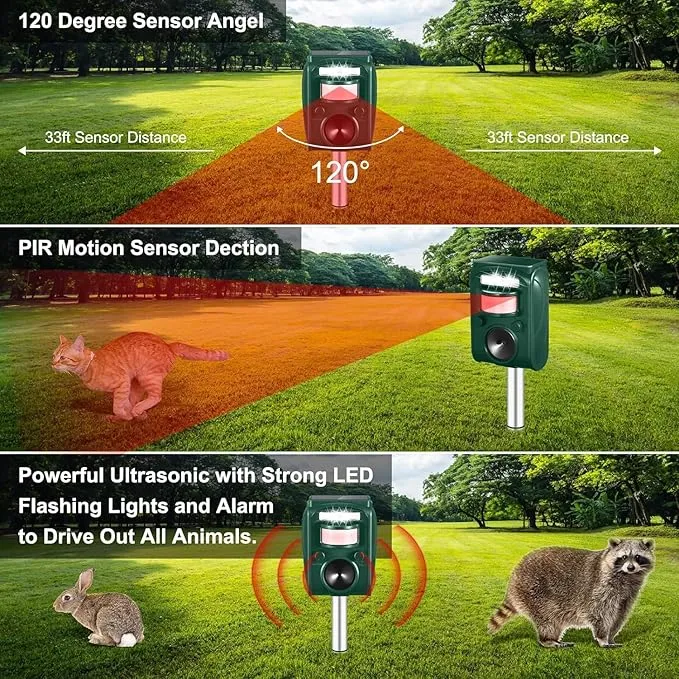 Cat Repeller Outdoor Ultrasonic Animal Repeller Solar Powered Waterproof Squirrel Repellent,Raccoon Deterrent with Motion Activated,Repels Dog