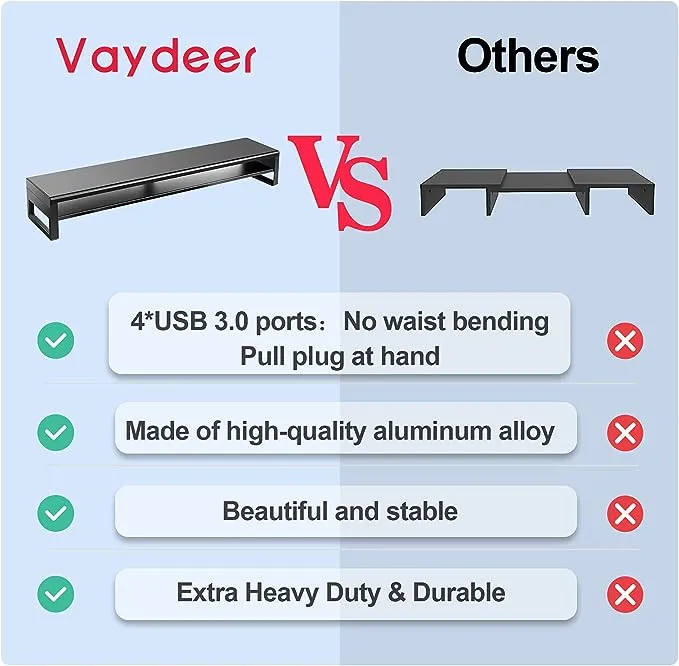 Vaydeer 2 Tiers Dual Monitor Stand USB 3.0 Aluminum Monitor Riser Strong & Sturdy Suitable for Computer,PC Monitor, Laptop, TV, Printer Metal Desk Organizer Black