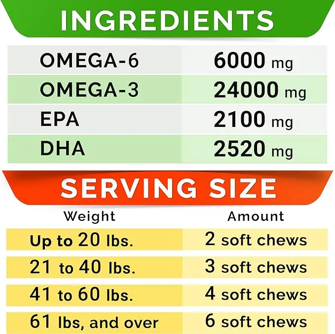 Fish Oil Omega 3 Treats for Dogs - Allergy and Itch Relief - Skin and Coat Supplement - Joint Health - Wild Alaskan Salmon Oil - Shedding, Itchy Skin Relief - Omega 3 6 9 - EPA & DHA - 180 treats