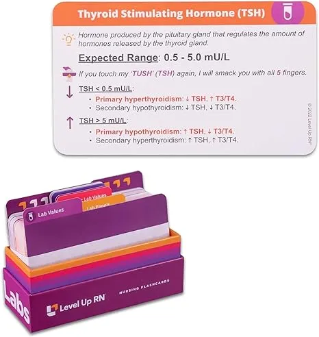 Lab Values &amp; ABG Interpretation - Nursing Flashcards