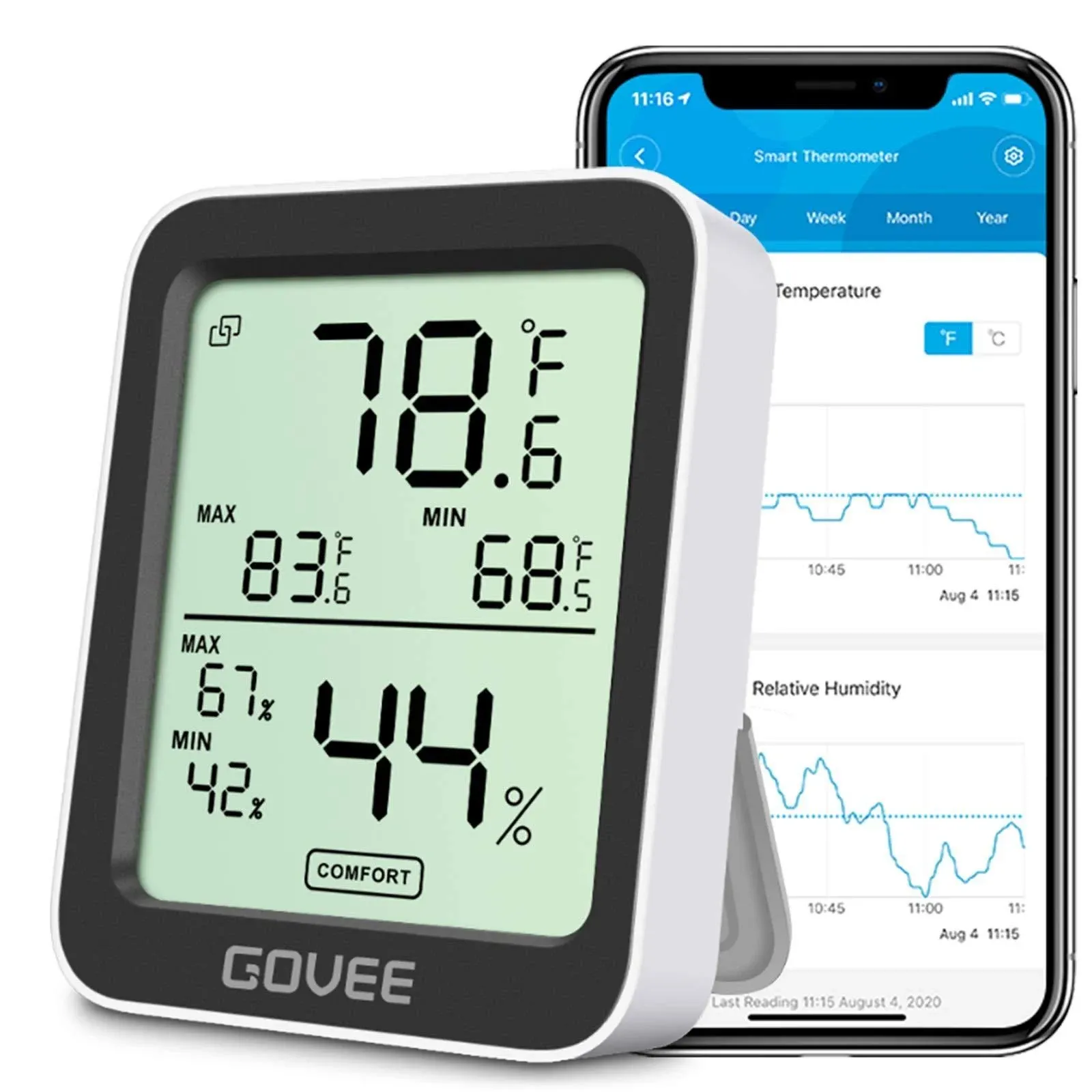 Govee Indoor Hygrometer Thermometer