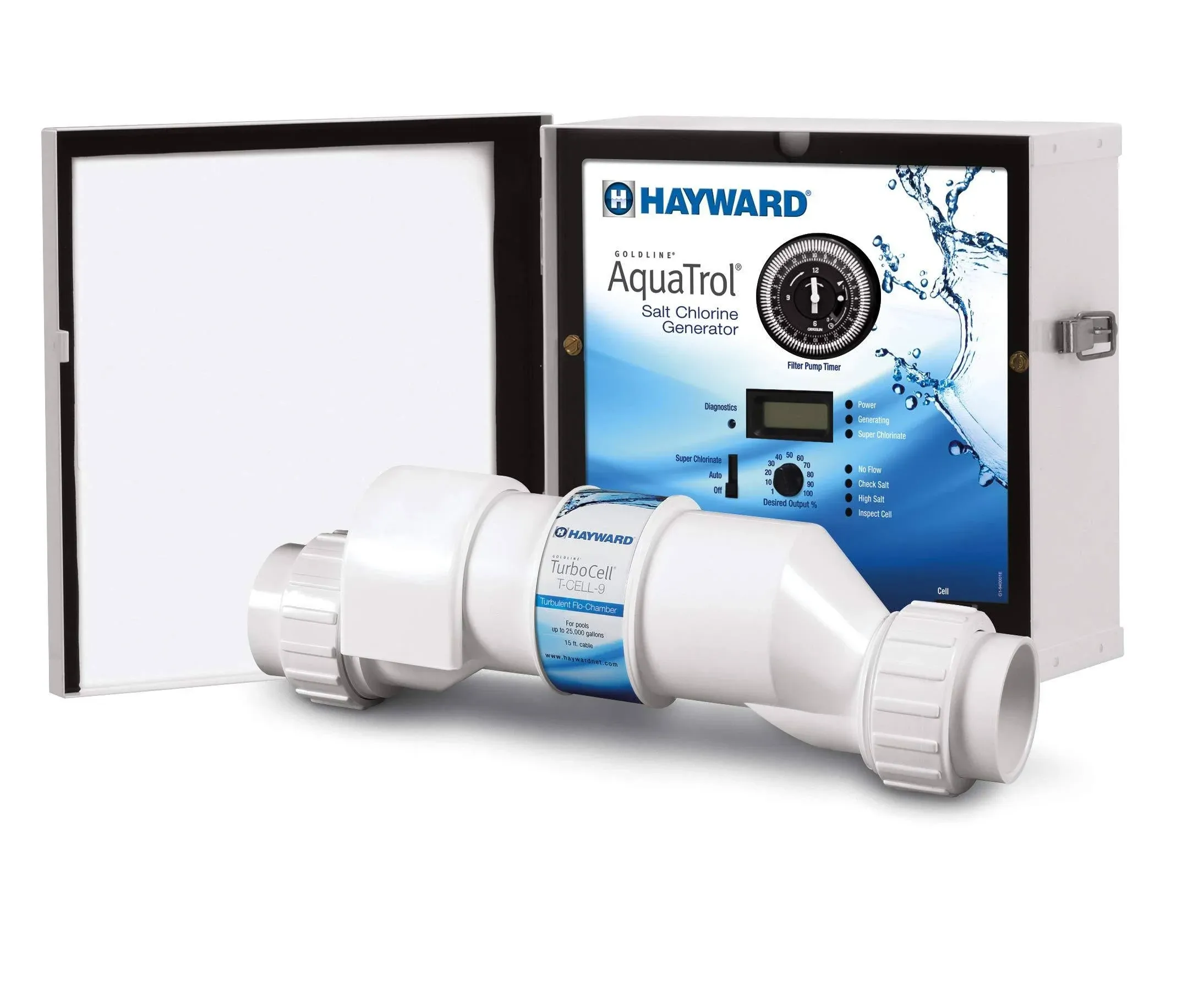 Hayward Aquatrol RJ Salt Chlorine Generator