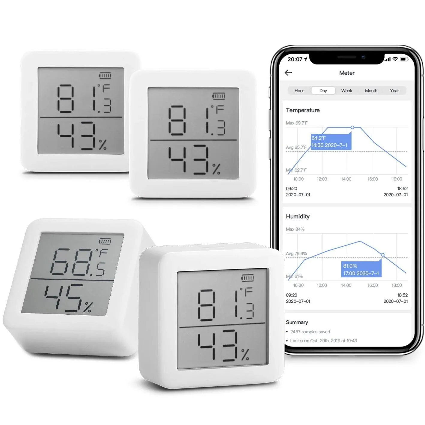 SwitchBot Thermometer Hygrometer, Bluetooth Indoor Meter Plus