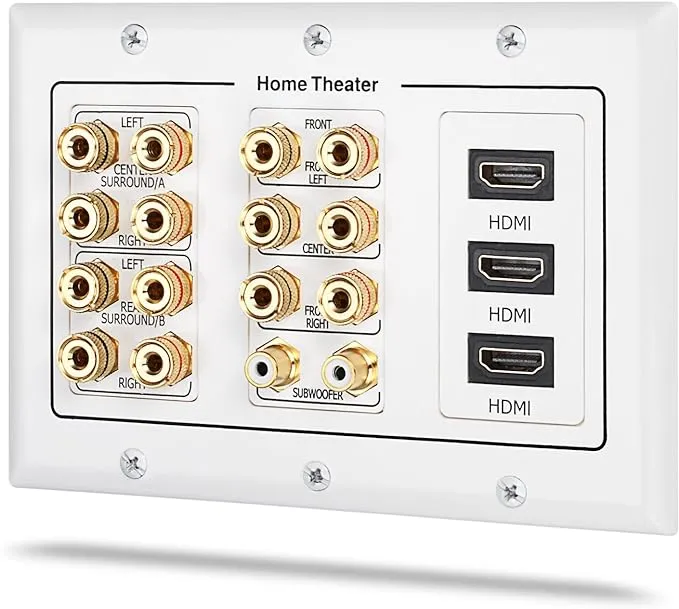 Fosmon 3 Gang 7.2 Surround Sound Distribution Wall Plate