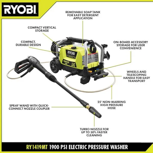 RYOBI RY1419MTVNM 1900 PSI 1.2 GPM Cold Water Wheeled Electric Pressure Washer